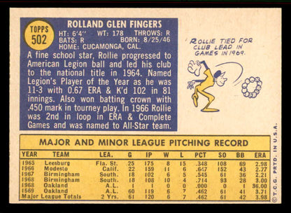 1970 Topps Baseball #502 Rollie Fingers A's NR-MT 556867