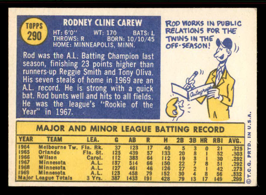 1970 Topps Baseball #290 Rod Carew Twins EX 556868