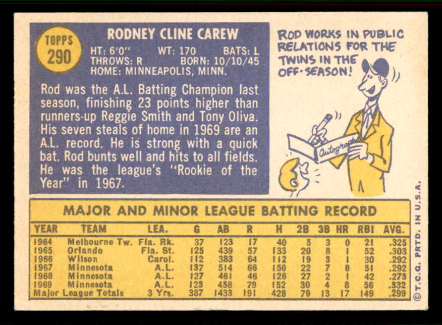 1970 Topps Baseball #290 Rod Carew Twins EX-MT 556869