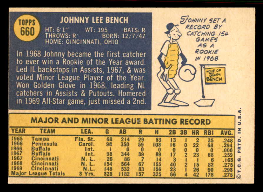 1970 Topps Baseball #660 Johnny Bench Reds EX-MT 556881