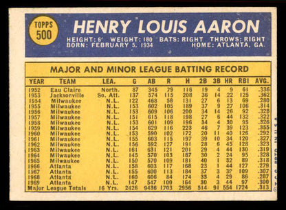 1970 Topps Baseball #500 Hank Aaron Braves VG-EX 556884