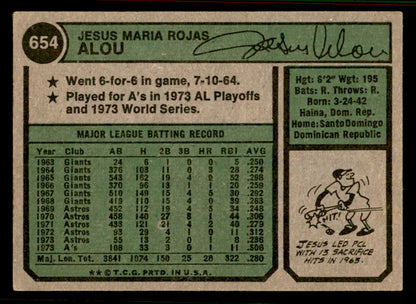 1974 Topps Baseball #654 Jesus Alou A's EX Variation 556892