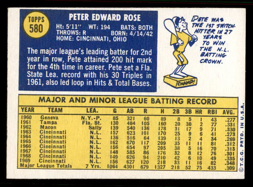 1970 Topps Baseball #580 Pete Rose Reds EX-MT 556894