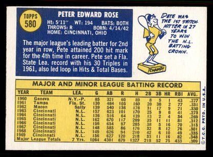 1970 Topps Baseball #580 Pete Rose Reds EX-MT 556894