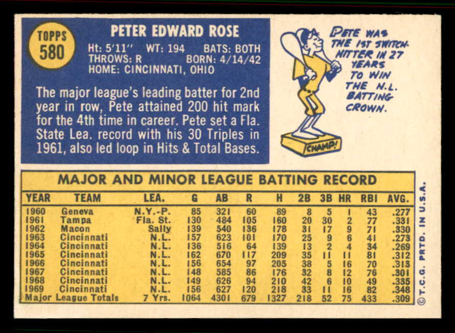 1970 Topps Baseball #580 Pete Rose Reds NR-MT 556895