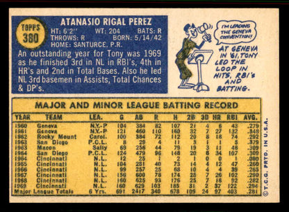 1970 Topps Baseball #380 Tony Perez Reds NR-MT 556900