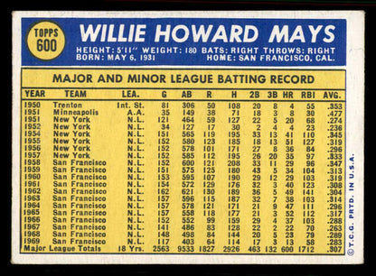 1970 Topps Baseball #600 Willie Mays Giants EX+/EX-MT 556908