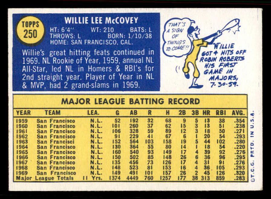 1970 Topps Baseball #250 Willie McCovey Giants EX 556909