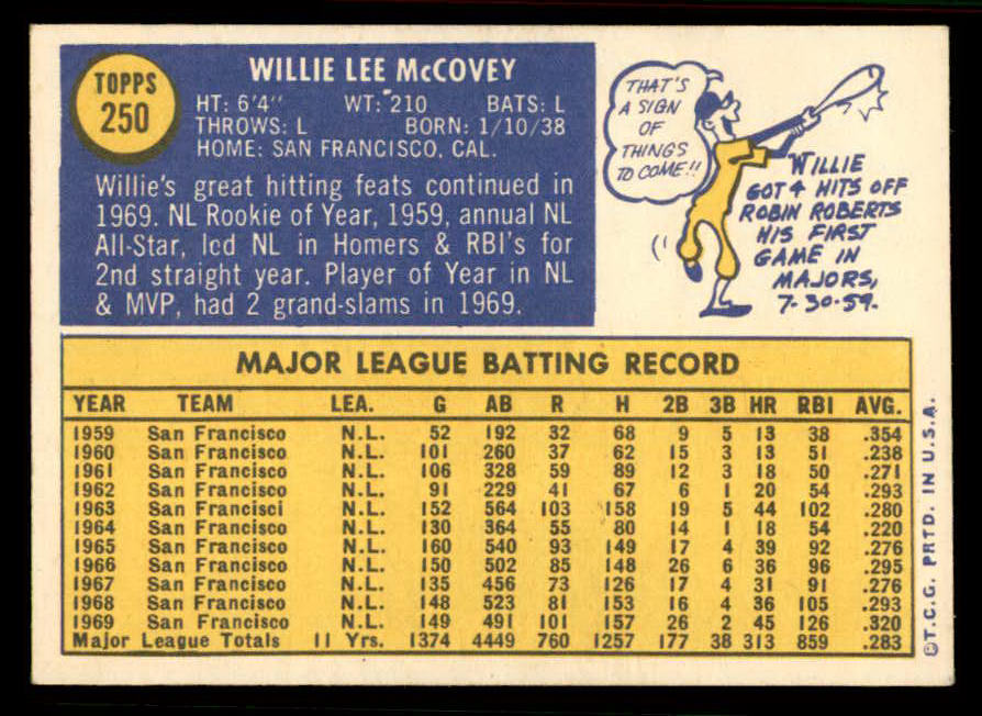 1970 Topps Baseball #250 Willie McCovey Giants NR-MT 556910