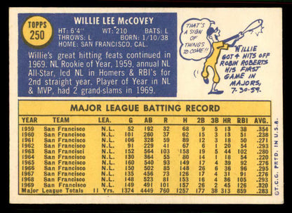 1970 Topps Baseball #250 Willie McCovey Giants NR-MT 556910