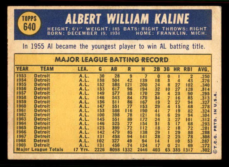 1970 Topps Baseball #640 Al Kaline Tigers EX 556914