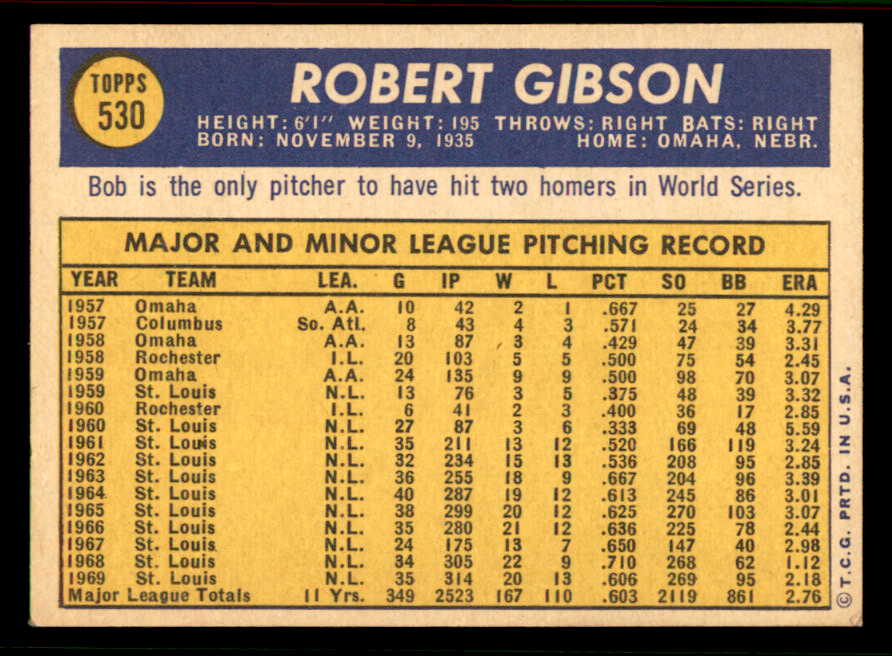 1970 Topps Baseball #530 Bob Gibson Cardinals NR-MT 556916