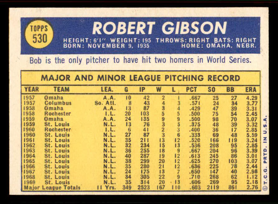 1970 Topps Baseball #530 Bob Gibson Cardinals EX-MT 556917