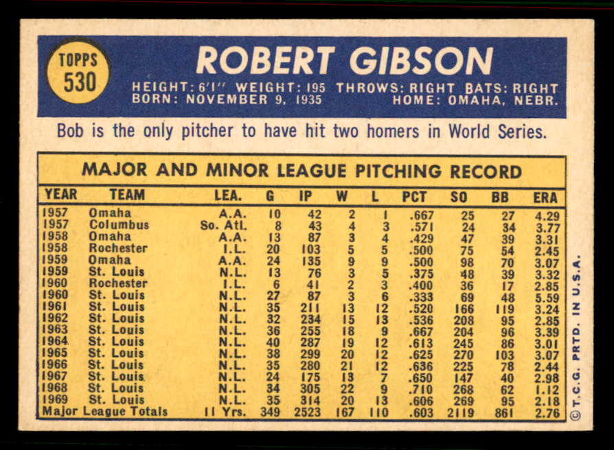 1970 Topps Baseball #530 Bob Gibson Cardinals NR-MT 556918