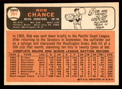 1966 Topps Baseball #564 Bob Chance Senators EX-MT 556923