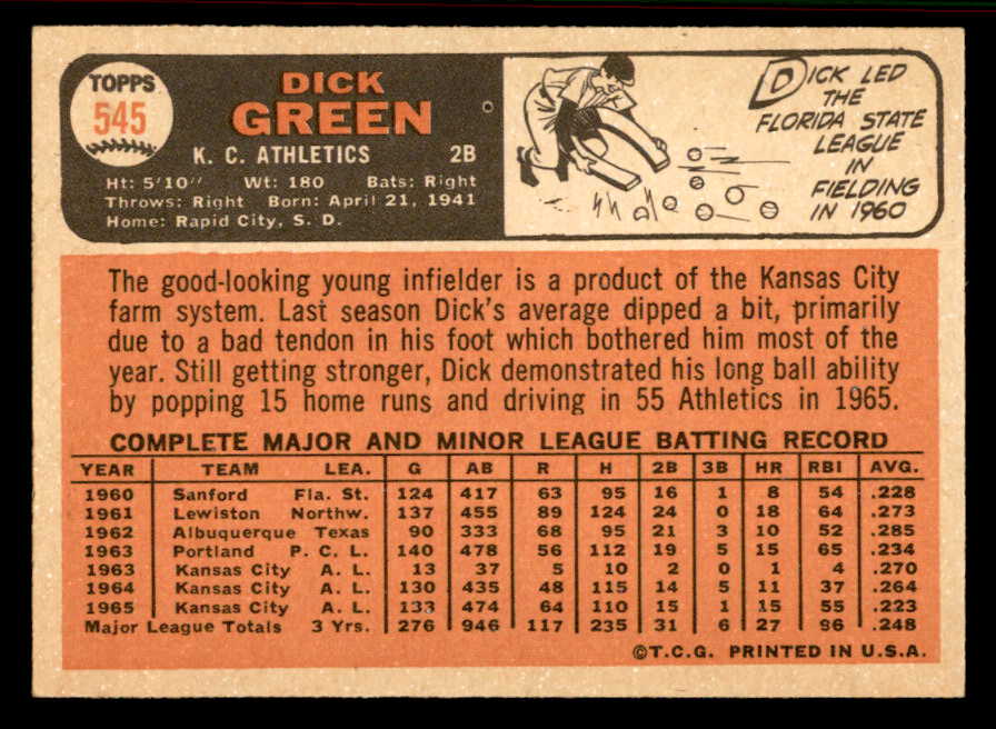 1966 Topps Baseball #545 Dick Green A's EX-MT 556924