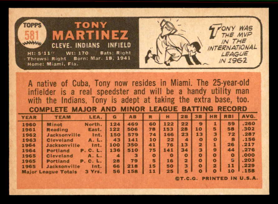 1966 Topps Baseball #581 Tony Martinez Indians EX-MT 556932