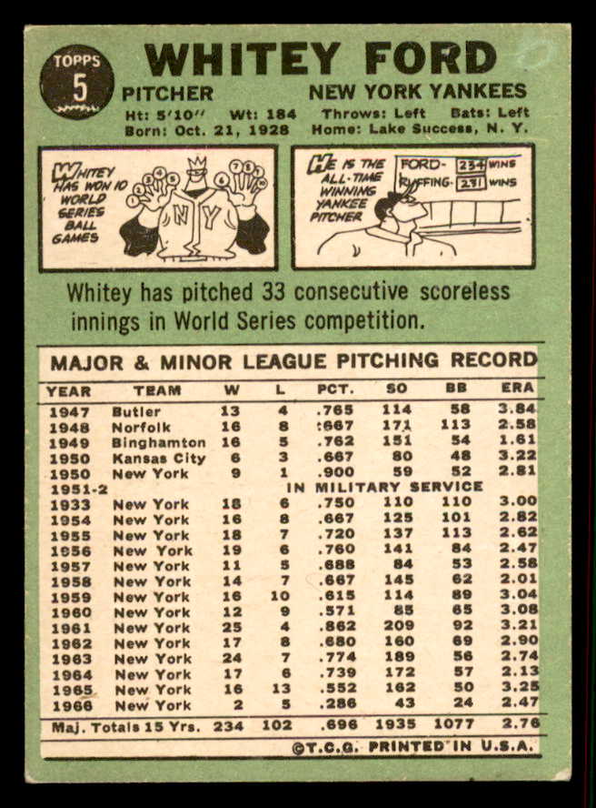 1967 Topps Baseball #005 Whitey Ford Yankees NR-MT 556936