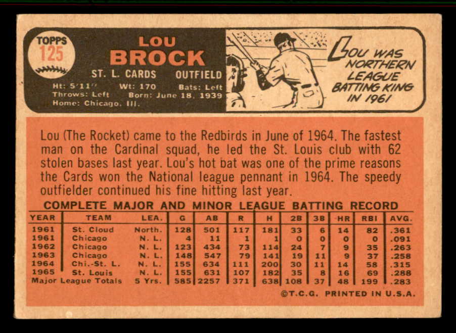 1966 Topps Baseball #125 Lou Brock Cardinals VG 556938