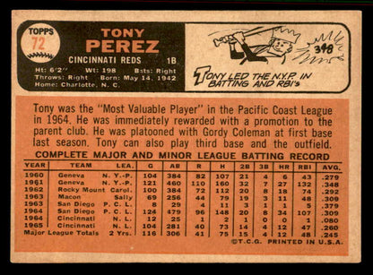 1966 Topps Baseball #072 Tony Perez Reds EX-MT 556946