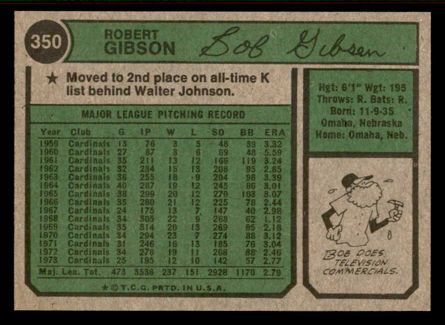 1974 Topps Baseball #350 Bob Gibson Cardinals NR-MT 556949