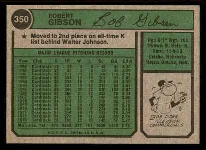 1974 Topps Baseball #350 Bob Gibson Cardinals NR-MT 556949