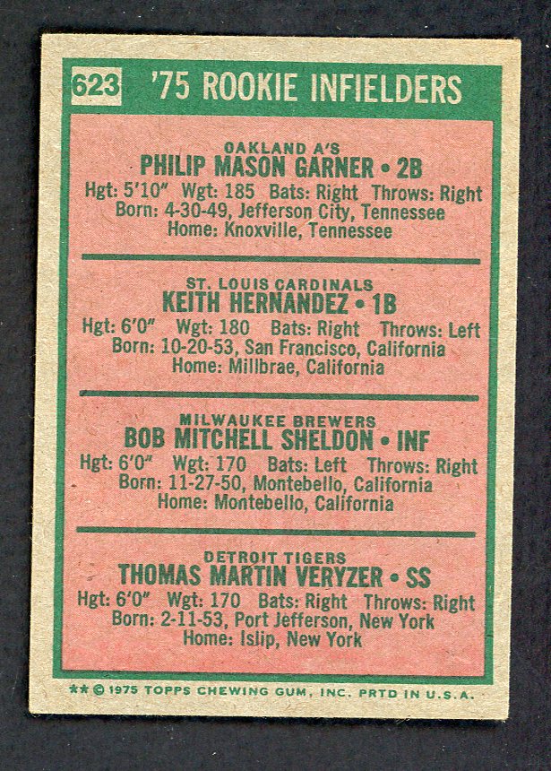 1975 Topps Mini Baseball #623 Keith Hernandez Cardinals EX 556953