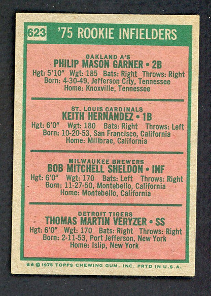 1975 Topps Mini Baseball #623 Keith Hernandez Cardinals EX 556953