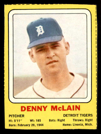 1969 Transogram Denny McLain Tigers VG-EX 556963