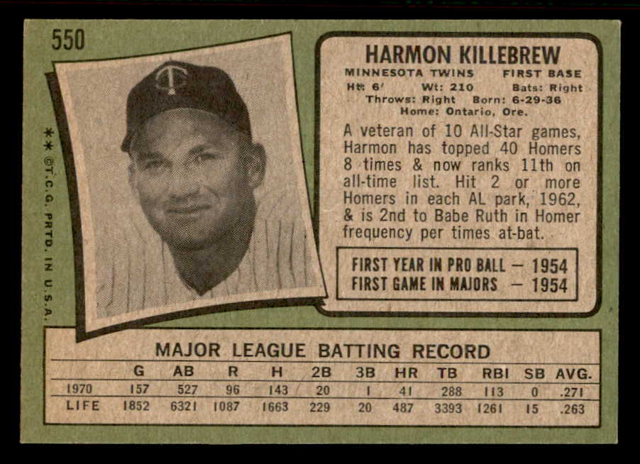 1971 Topps Baseball #550 Harmon Killebrew Twins EX-MT 556972
