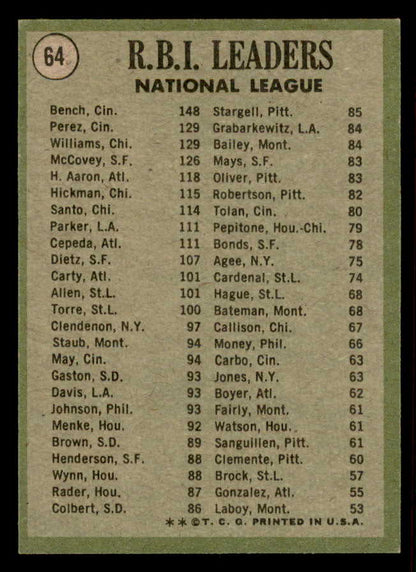 1971 Topps Baseball #064 N.L. RBI Leaders Johnny Bench EX-MT 556975