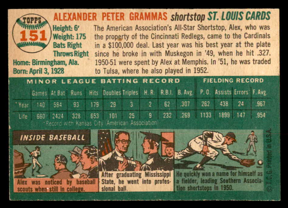 1954 Topps Baseball #151 Alex Grammas Cardinals EX-MT 557101