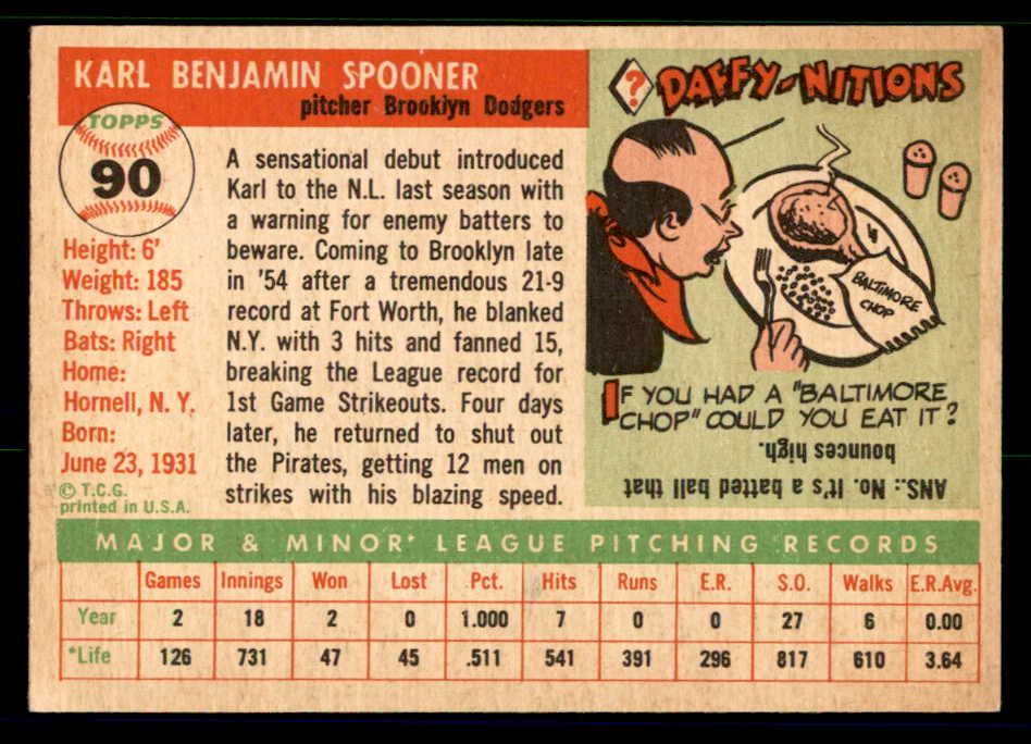 1955 Topps Baseball #090 Karl Spooner Dodgers EX-MT 557119