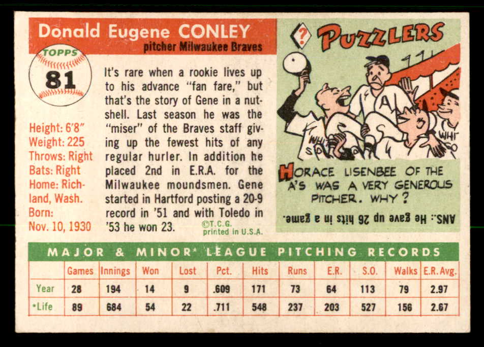 1955 Topps Baseball #081 Gene Conley Braves EX-MT 557143