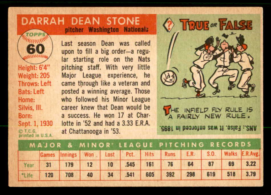 1955 Topps Baseball #060 Dean Stone Senators EX-MT 557148