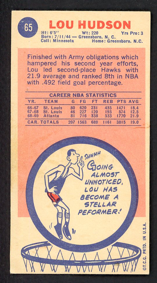1969 Topps Basketball #065 Lou Hudson Hawks GD-VG 557238