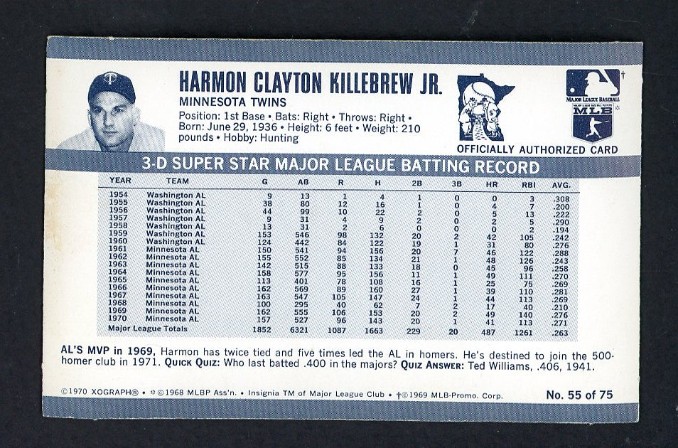 1971 Kelloggs Baseball #055 Harmon Killebrew Twins NR-MT 557243