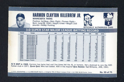 1971 Kelloggs Baseball #055 Harmon Killebrew Twins NR-MT 557243