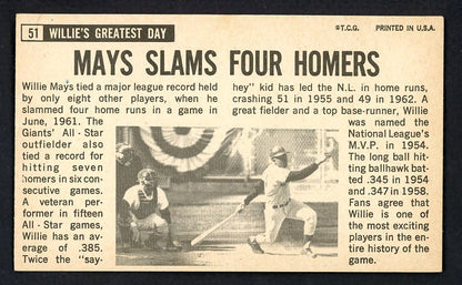1964 Topps Baseball Giants #051 Willie Mays Giants EX-MT 557266