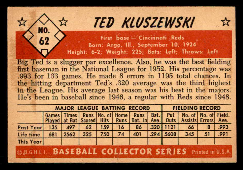 1953 Bowman Color Baseball #062 Ted Kluszewski Reds VG-EX 557554