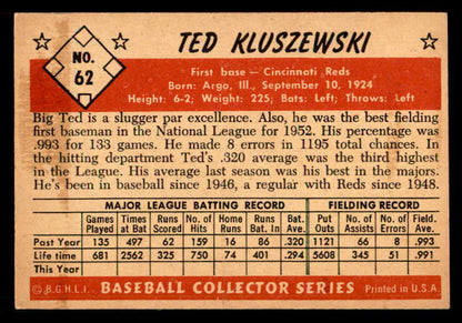 1953 Bowman Color Baseball #062 Ted Kluszewski Reds VG-EX 557554