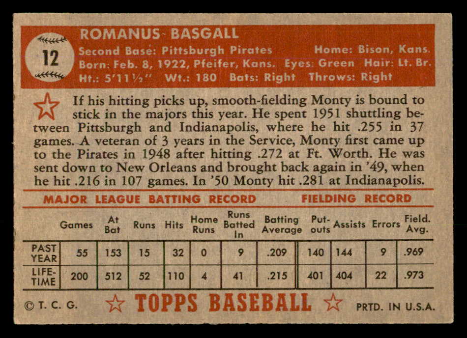 1952 Topps Baseball #012 Monty Basgall Pirates EX Red 557569