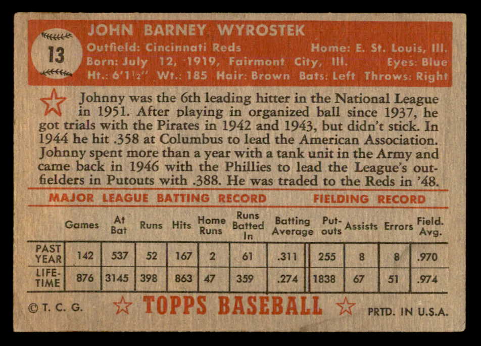 1952 Topps Baseball #013 Johnny Wyrostek Reds VG-EX Red 557575
