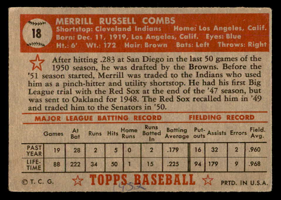1952 Topps Baseball #018 Merrill Combs Indians VG-EX Red 557576