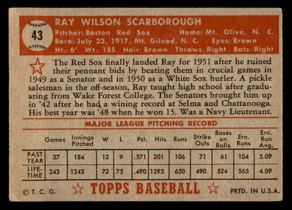1952 Topps Baseball #043 Ray Scarborough Red Sox VG-EX Red 557578