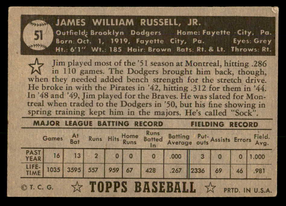1952 Topps Baseball #051 Jim Russell Dodgers VG-EX Black 557580