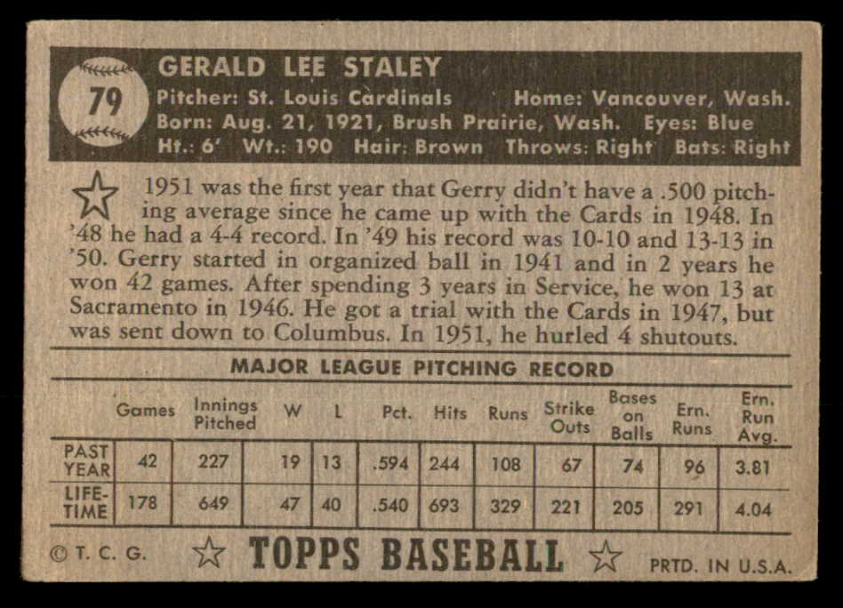 1952 Topps Baseball #079 Jerry Staley Cardinals VG-EX Black 557587