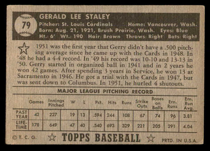 1952 Topps Baseball #079 Jerry Staley Cardinals VG-EX Black 557587