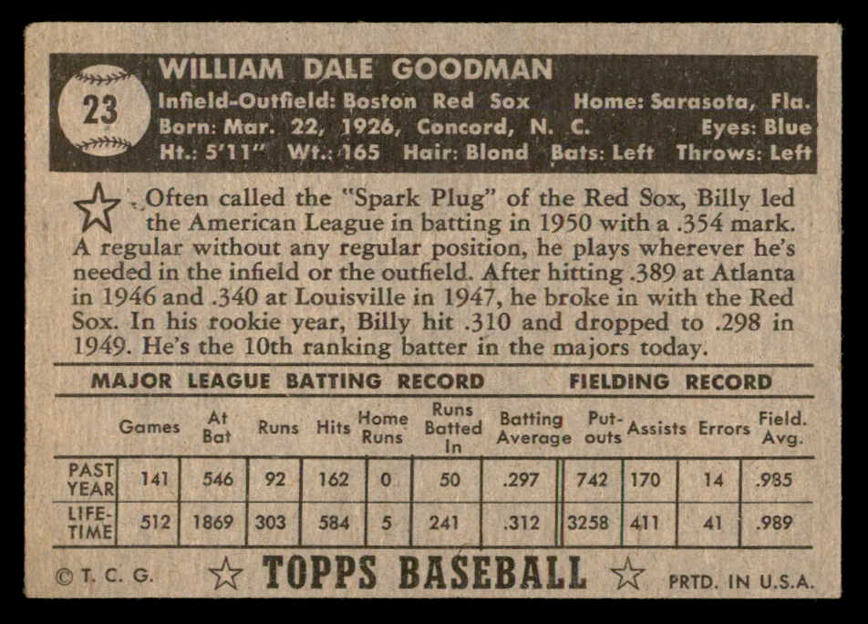 1952 Topps Baseball #023 Billy Goodman Red Sox VG-EX Black 557604