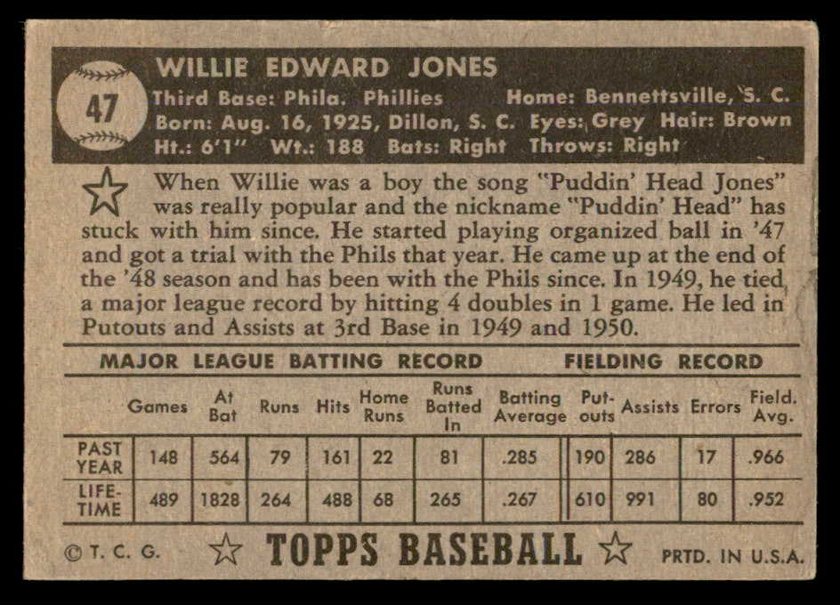 1952 Topps Baseball #047 Willie Jones Phillies VG Black 557605